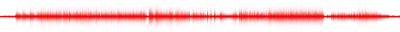 Forma de onda