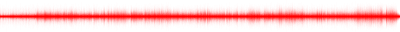 Forma de onda