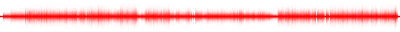 Forma de onda