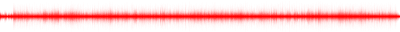Forma de onda