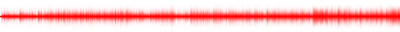 Forma de onda
