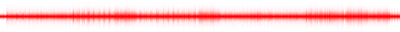 Forma de onda