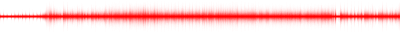 Forma de onda