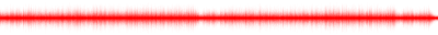 Forma de onda