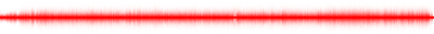 Forma de onda