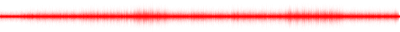 Forma de onda