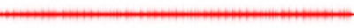 Forma de onda