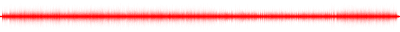 Forma de onda