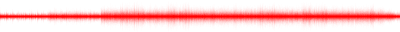 Forma de onda