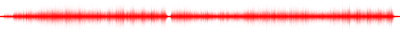 Forma de onda