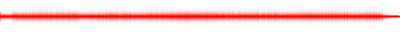 Forma de onda