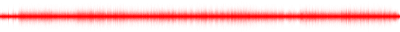 Forma de onda