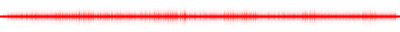 Forma de onda