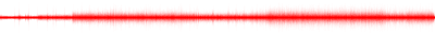 Forma de onda