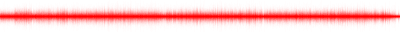Forma de onda
