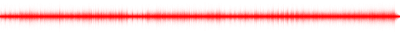 Forma de onda