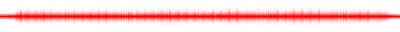 Forma de onda