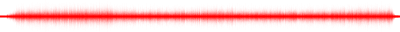 Forma de onda