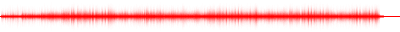 Forma de onda