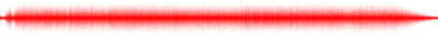Forma de onda
