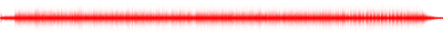 Forma de onda