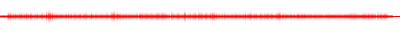 Forma de onda