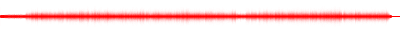 Forma de onda