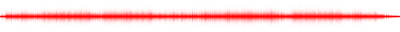 Forma de onda
