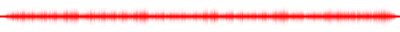 Forma de onda