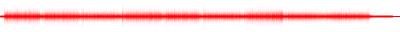 Forma de onda