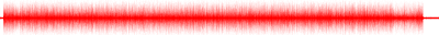 Forma de onda