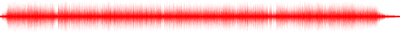 Forma de onda