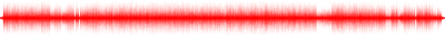 Forma de onda