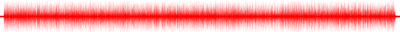 Forma de onda