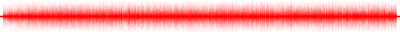 Forma de onda