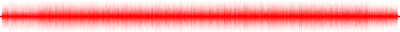 Forma de onda