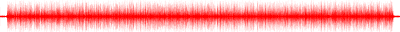 Forma de onda
