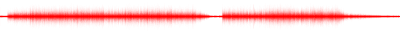 Forma de onda
