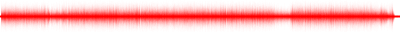 Forma de onda