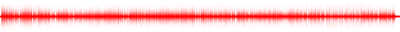 Forma de onda