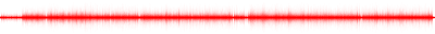 Forma de onda