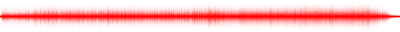 Forma de onda