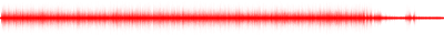 Forma de onda