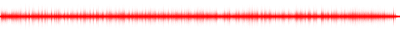 Forma de onda