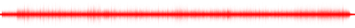 Forma de onda