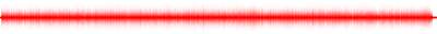Forma de onda