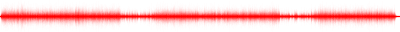Forma de onda