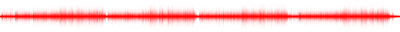 Forma de onda