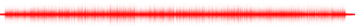 Forma de onda