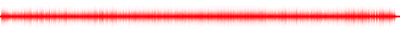 Forma de onda